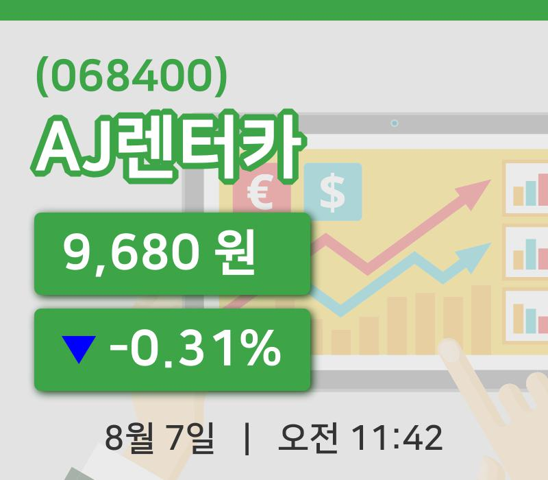 [AJ렌터카주가] 7일 이시각 현재  9,680원