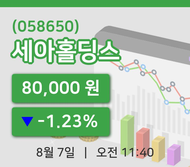 [세아홀딩스주가] 7일 11시 40분 현재 80,000원