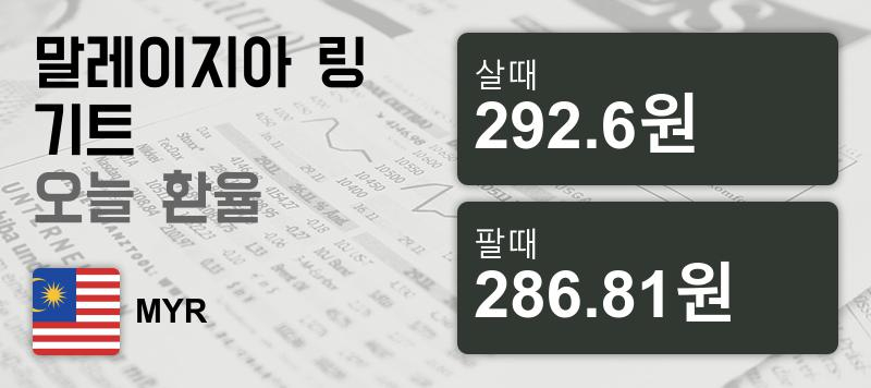 말레이시아 7일 링기트 살때 292.6원, 팔때 286.81원 ▼-0.1%감소