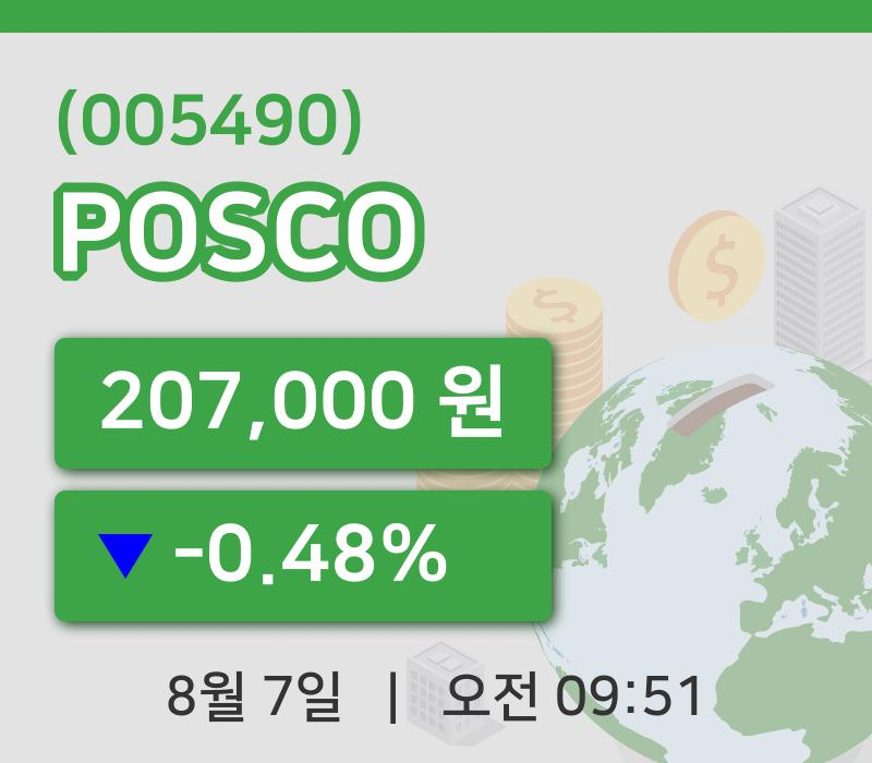[POSCO주가] 7일 9시 51분 현재 207,000원