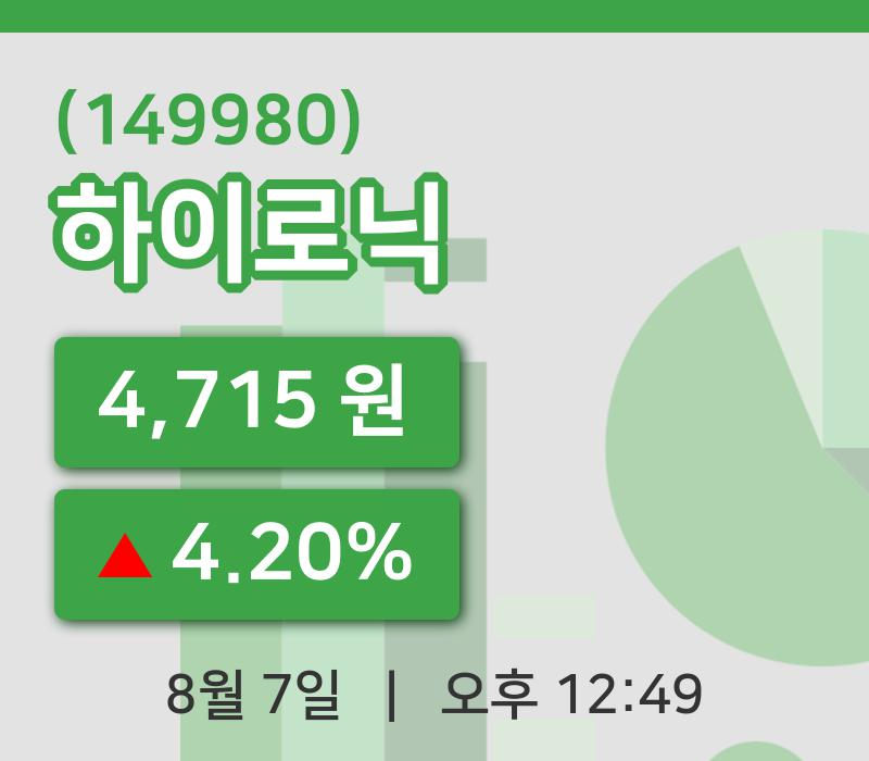 [하이로닉주가] 7일 12시 49분 현재 4,715원