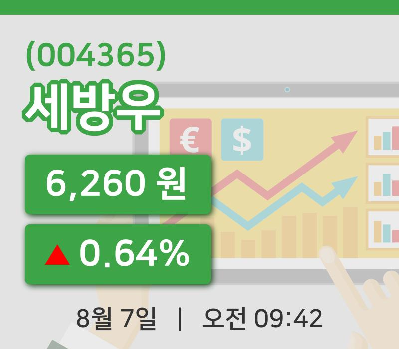 [세방우주가] 7일 이시각 현재  6,260원