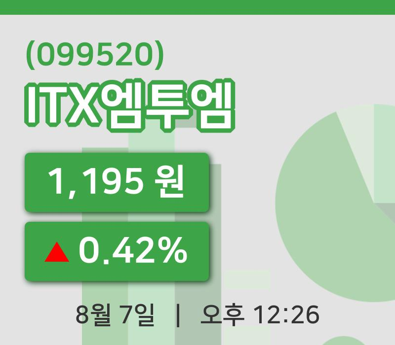 [ITX엠투엠주가] 7일 12시 26분 현재 1,195원