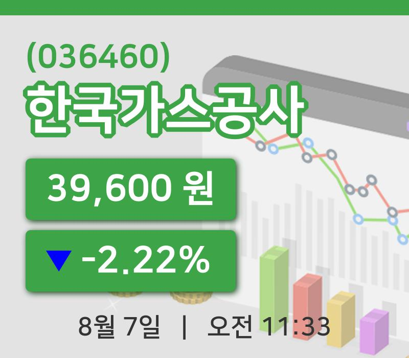 [한국가스공사주가] 11시 33분 현재 39,600원