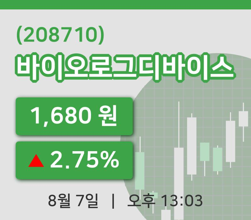 [바이오로그디바이스주가] 7일 이시각 현재  1,680원