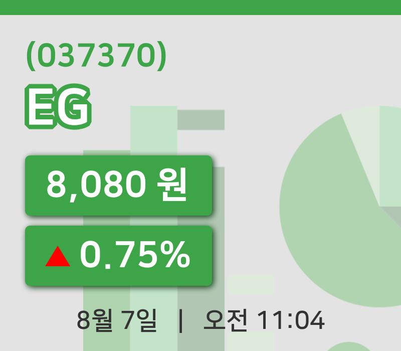 [EG주가] 7일 이시각 현재  8,080원