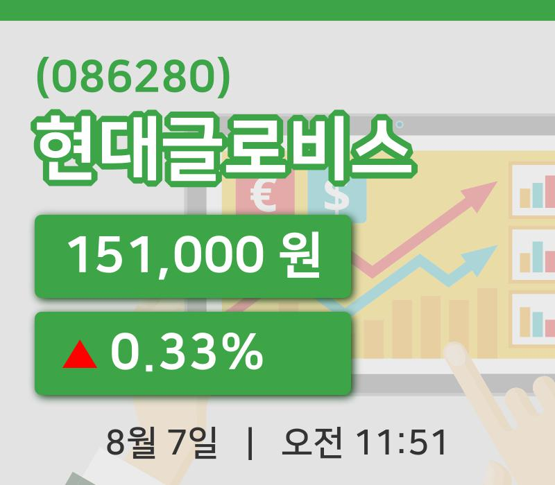 [현대글로비스주가] 7일 이시각 현재  151,000원
