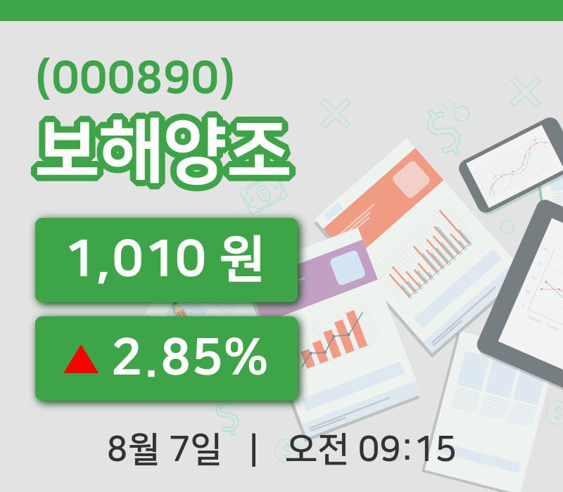 [보해양조주가] 7일 이시각 현재  1,010원