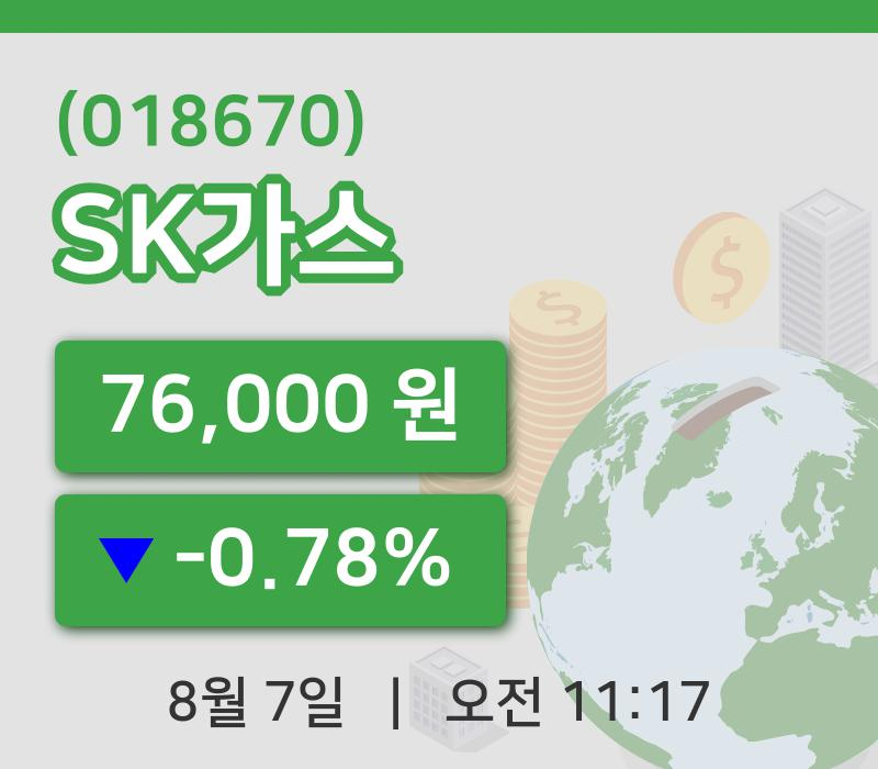 [SK가스주가] 7일 이시각 현재  76,000원
