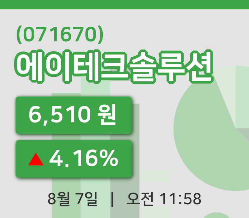 [에이테크솔루션주가] 7일 이시각 현재  6,510원