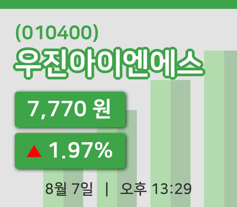 [우진아이엔에스주가] 13시 29분 현재 7,770원