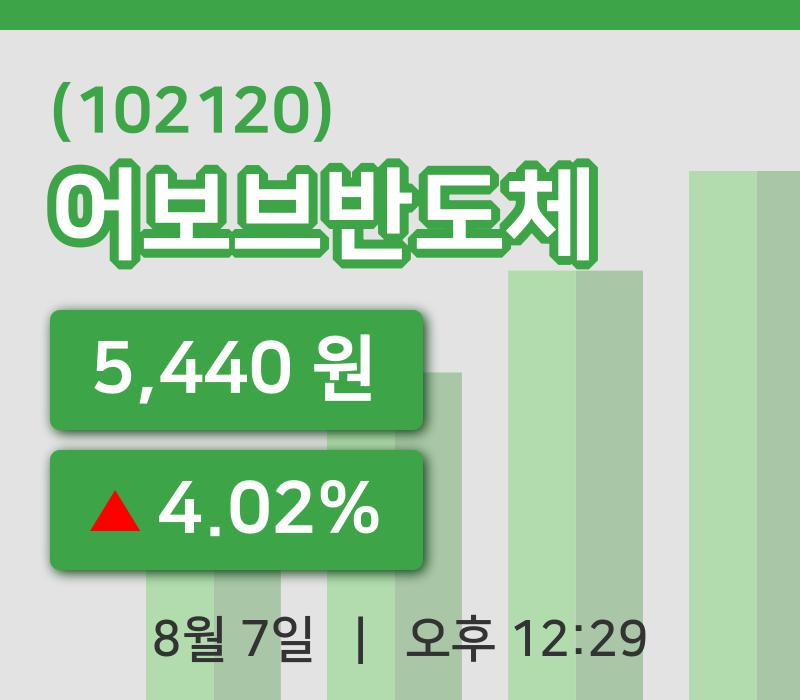 [어보브반도체주가] 7일 이시각 현재  5,440원