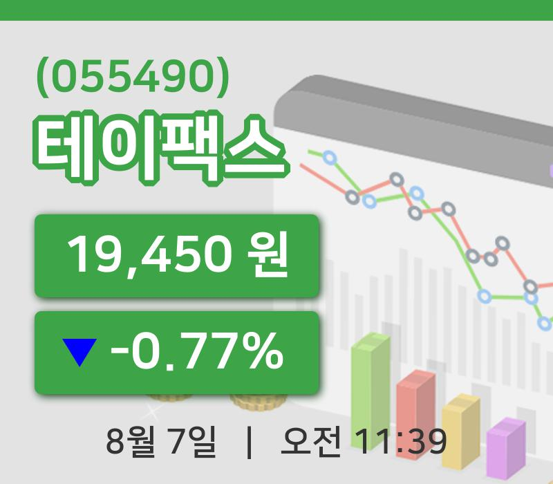 [테이팩스주가] 7일 11시 39분 현재 19,450원
