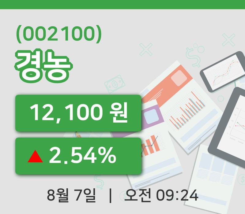 [경농주가] 7일 9시 24분 현재 12,100원