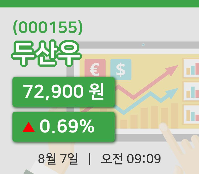 [두산우주가] 7일 9시 09분 현재 72,900원