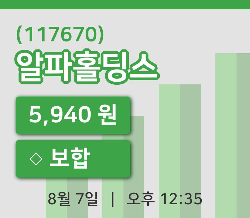 [알파홀딩스주가] 7일 12시 35분 현재 5,940원