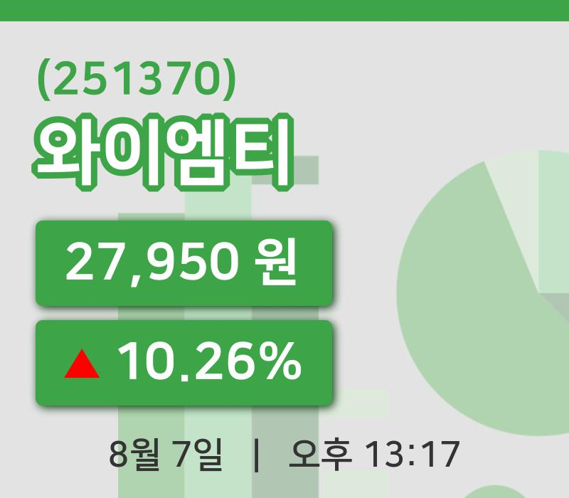 [와이엠티주가] 7일 13시 17분 현재 27,950원