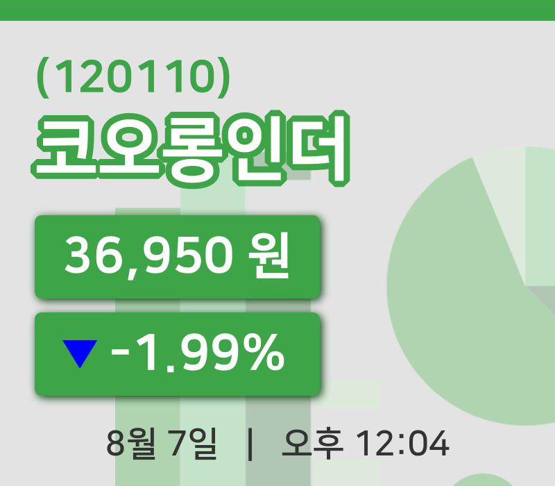 [코오롱인더주가] 7일 12시 04분 현재 36,950원