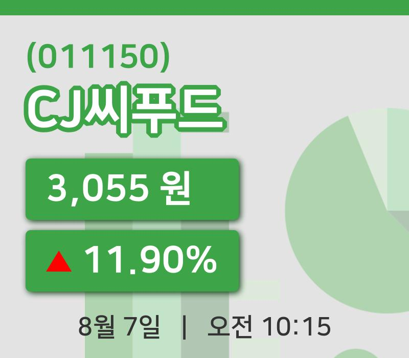 [CJ씨푸드주가] 7일 10시 15분 현재 3,055원