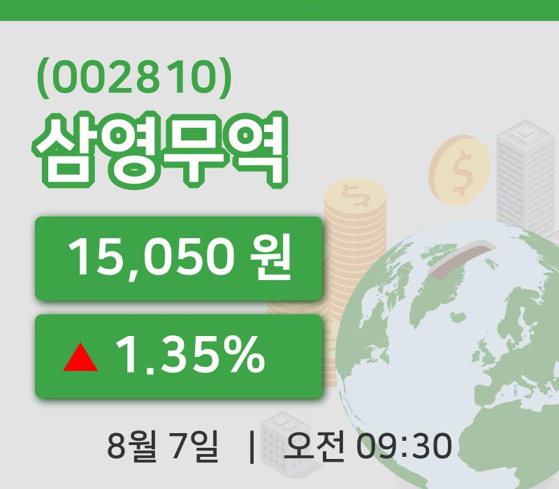 [삼영무역주가] 7일 이시각 현재  15,050원