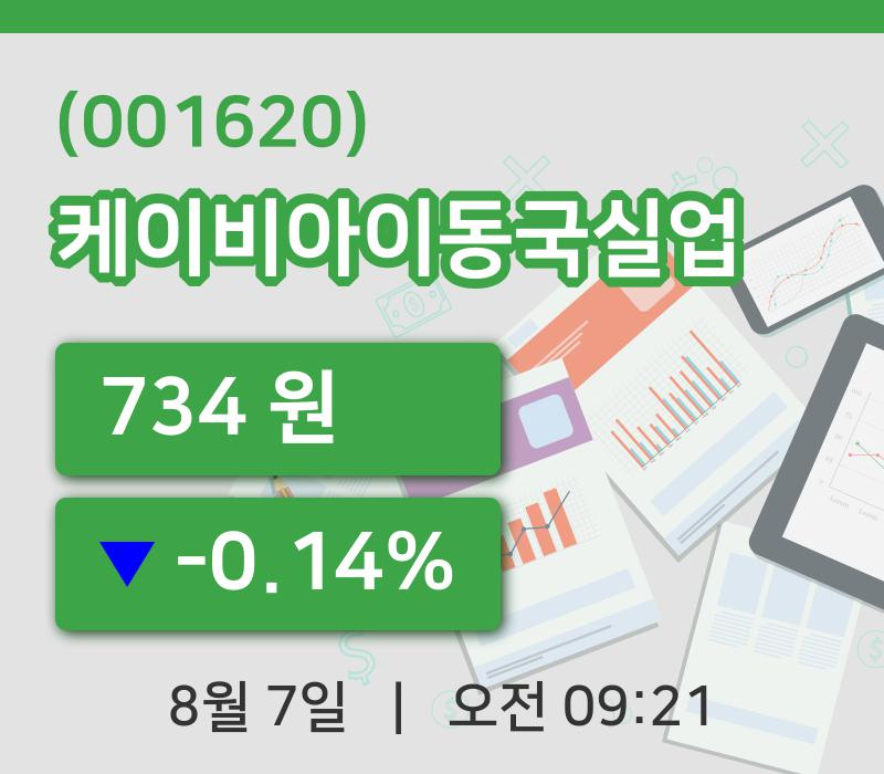 [케이비아이동국실업주가] 7일 이시각 현재  734원
