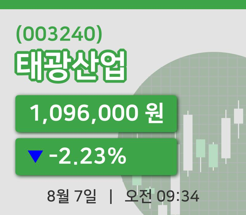 [태광산업주가] 7일 9시 34분 현재 1,096,000원