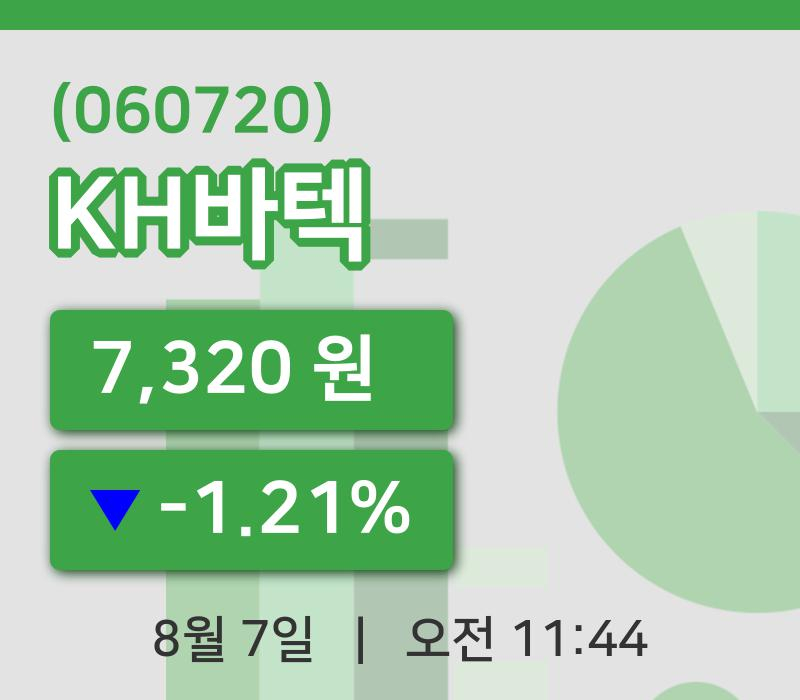 [KH바텍주가] 11시 44분 현재 7,320원