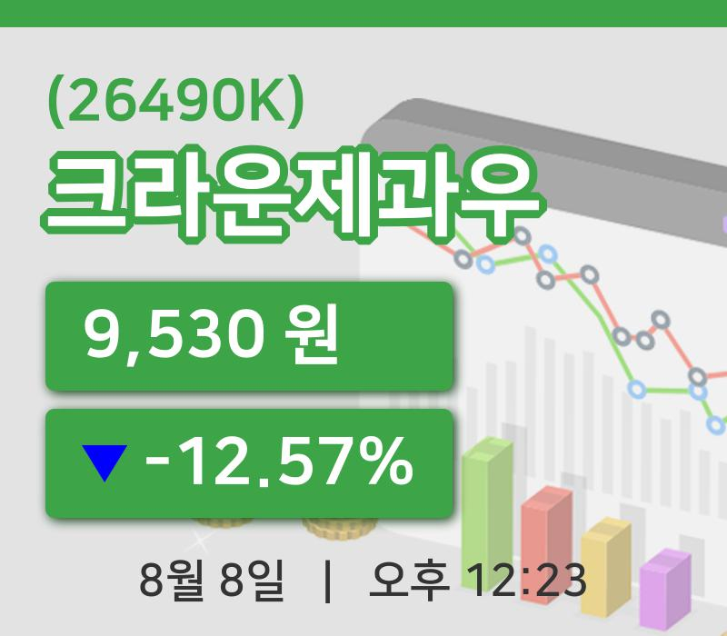 [크라운제과우주가] 8일 이시각 현재  9,530원