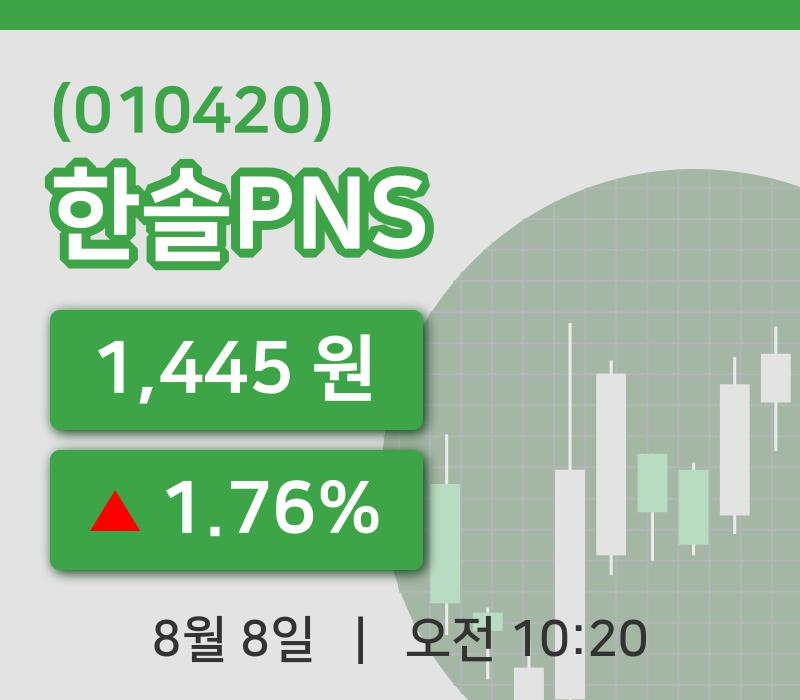 [한솔PNS주가] 8일 이시각 현재  1,445원