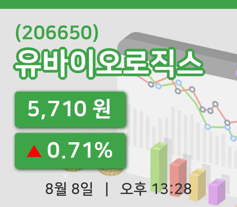[유바이오로직스주가] 8일 13시 28분 현재 5,710원