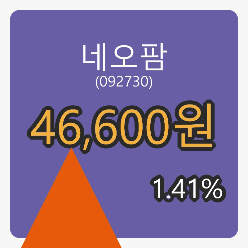 8일 네오팜마감가 46,600원, 전일비 1.41퍼센트등락..
