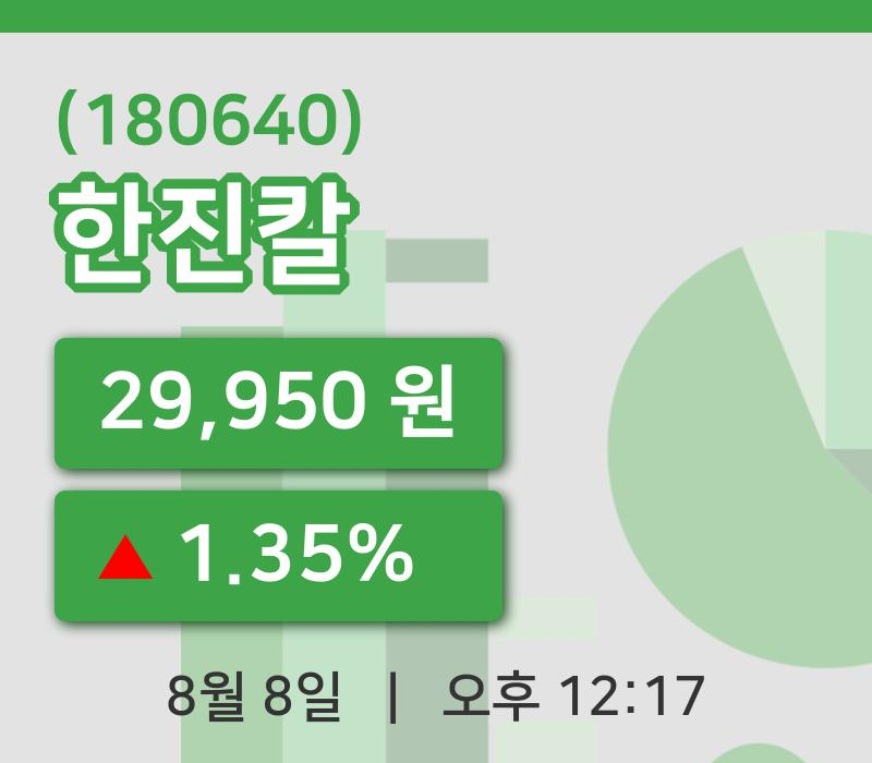 [한진칼주가] 8일 12시 17분 현재 29,950원
