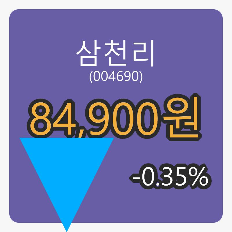 8일 삼천리장종주가 84,900원 전일비 -0.35프로 변동..