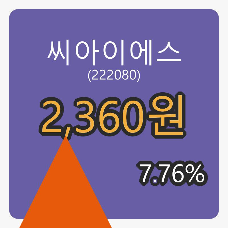 8일 씨아이에스마감가 2,360원, 전일대비 7.76프로등락..