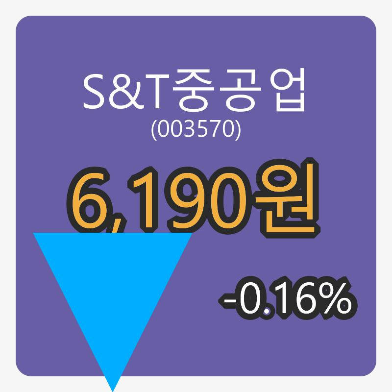 8일 S&T중공업장종주가 6,190원 전일비 -0.16% 변동..