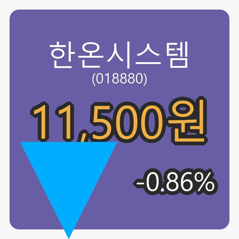 한온시스템 8일 장종주가 11,500원, 전일비 -0.86프로 변동..