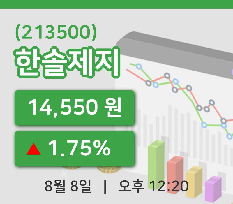 [한솔제지주가] 8일 12시 20분 현재 14,550원
