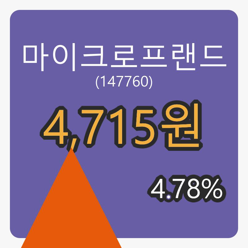 마이크로프랜드마감가 4,715원, 전일비 4.78퍼센트등락..