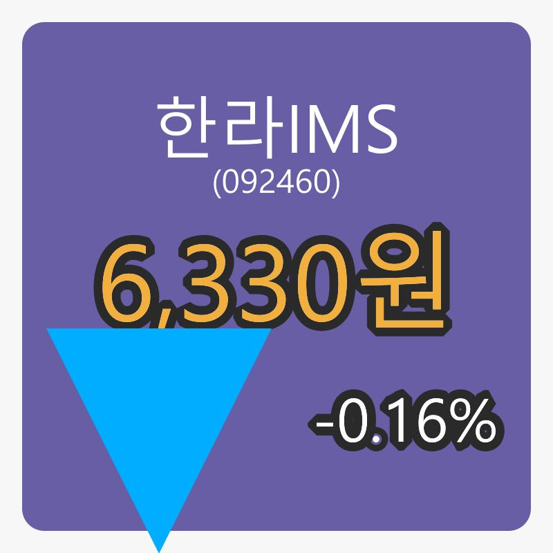 8일 한라IMS마감가 6,330원 전일대비 -0.16%등락..