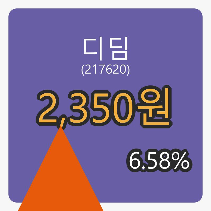 8일 디딤장종주가 2,350원, 6.58% 변동..