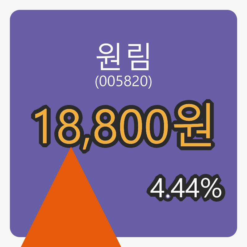 원림장종주가 18,800원, 전일대비 4.44%등락..