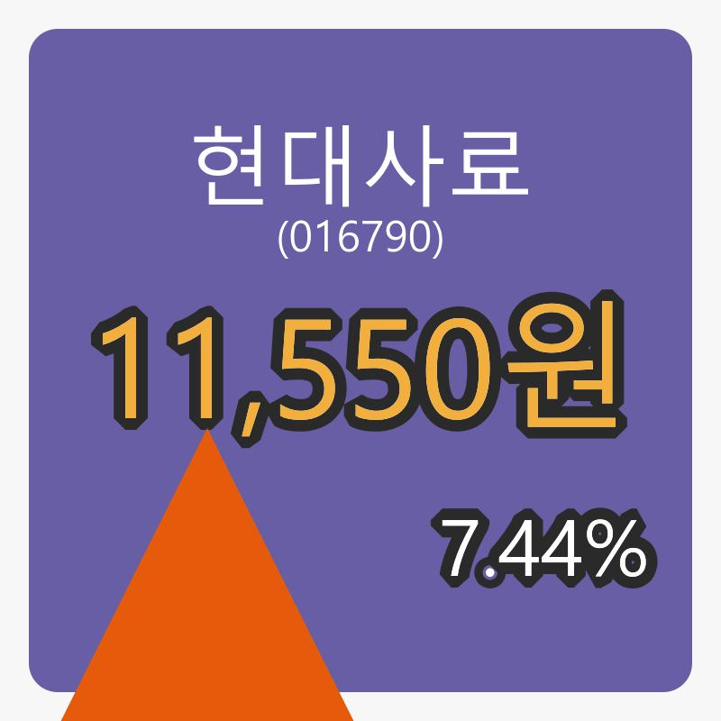 현대사료 8일 마감가 11,550원 전일대비 7.44% 변동..
