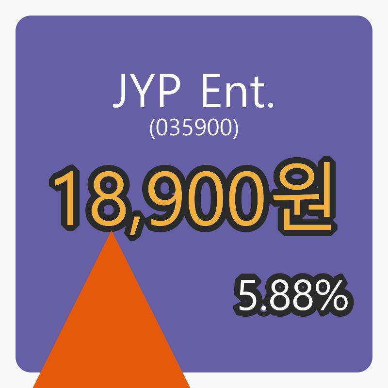 8일 JYP Ent.마감가 18,900원 전일비 5.88프로 변동..
