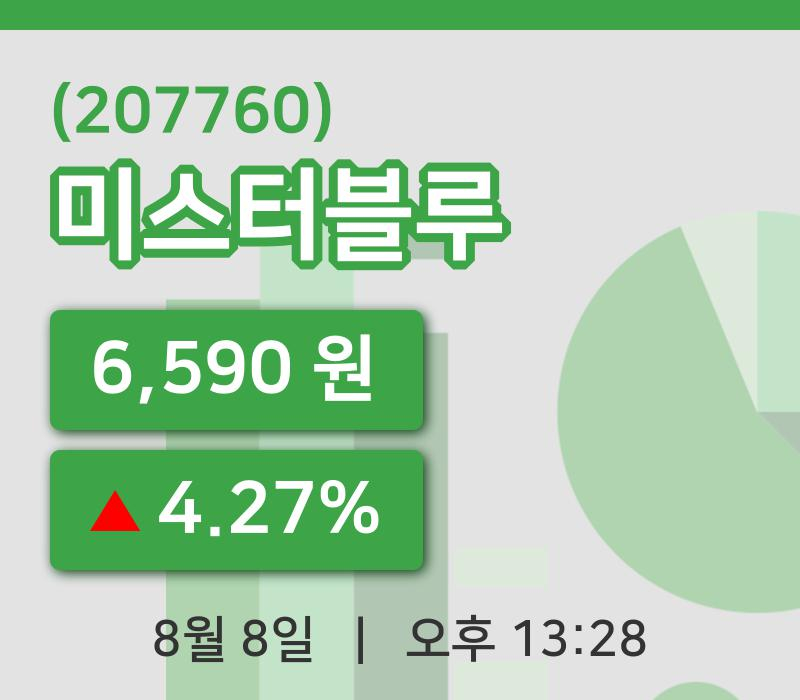 [미스터블루주가] 13시 28분 현재 6,590원