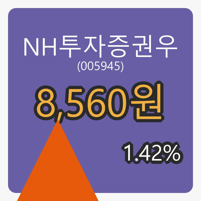 NH투자증권우 8일 장종주가 8,560원, 전일대비 1.42프로등락..
