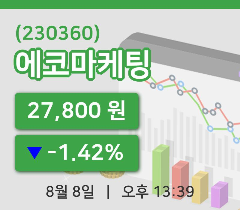 [에코마케팅주가] 8일 이시각 현재  27,800원
