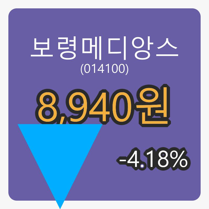 보령메디앙스마감가 8,940원, 전일대비 -4.18% 변동..