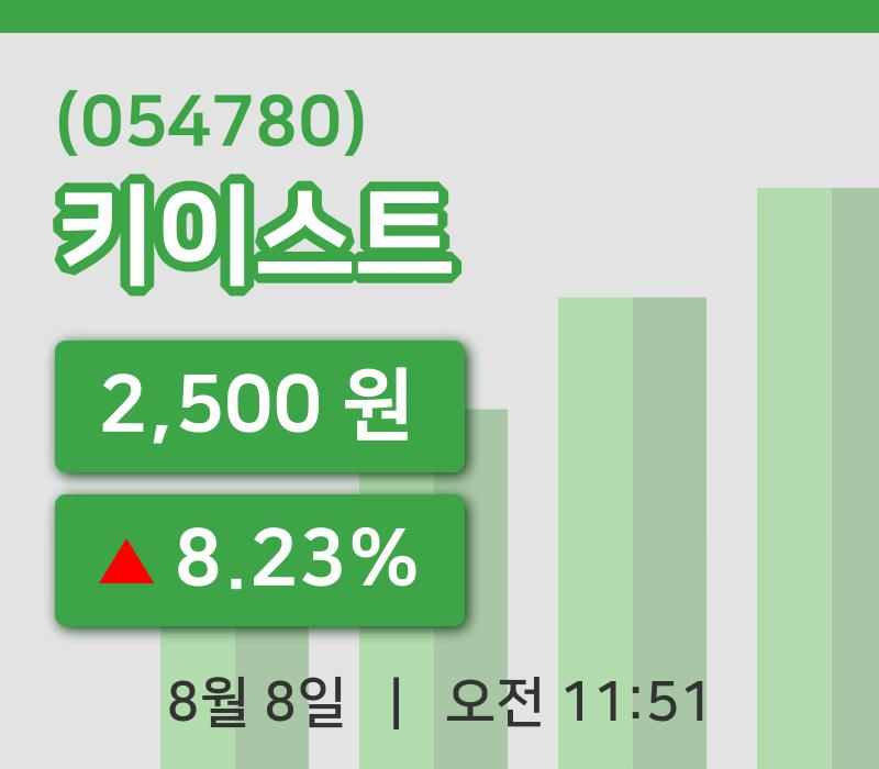 [키이스트주가] 8일 이시각 현재  2,500원