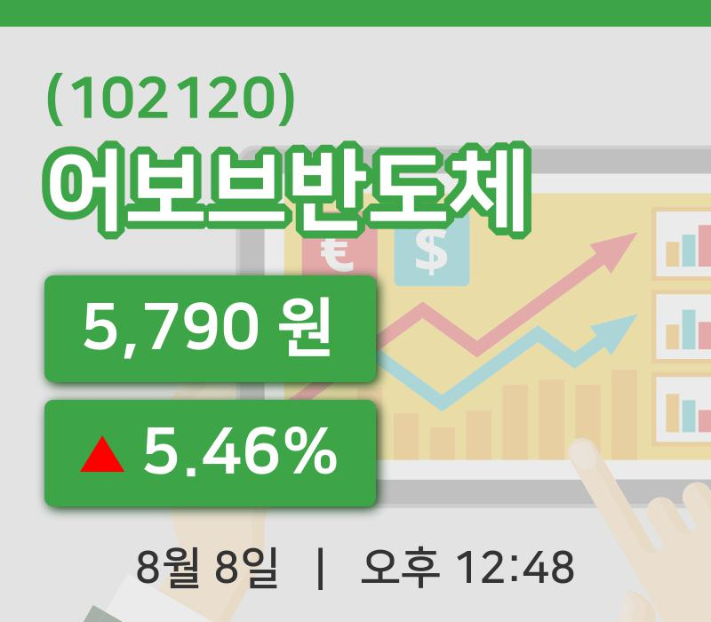 [어보브반도체주가] 8일 이시각 현재  5,790원