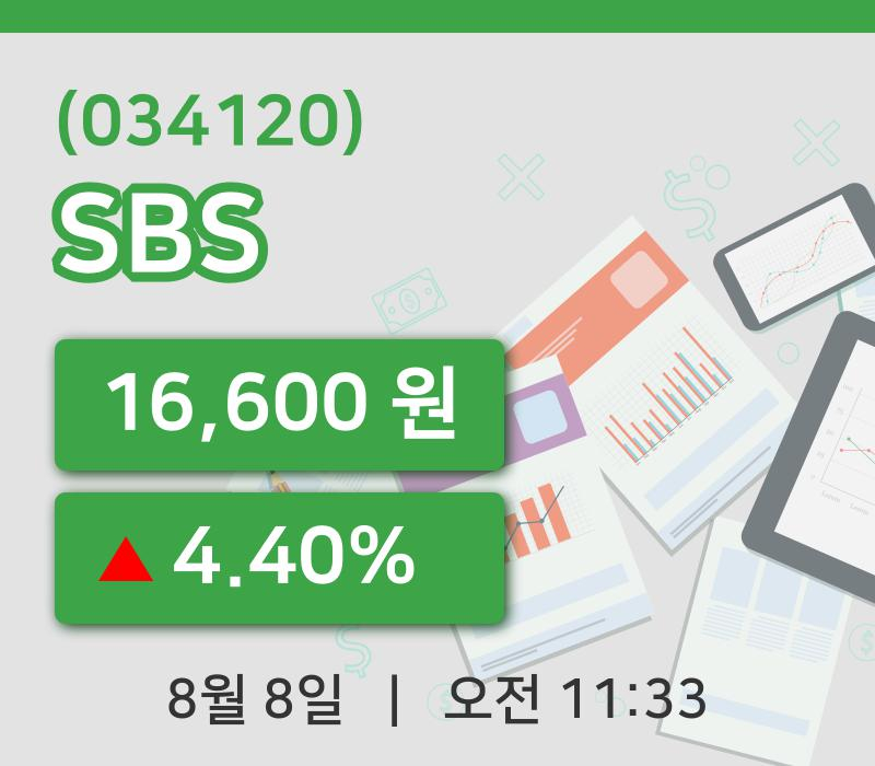 [SBS주가] 8일 11시 33분 현재 16,600원